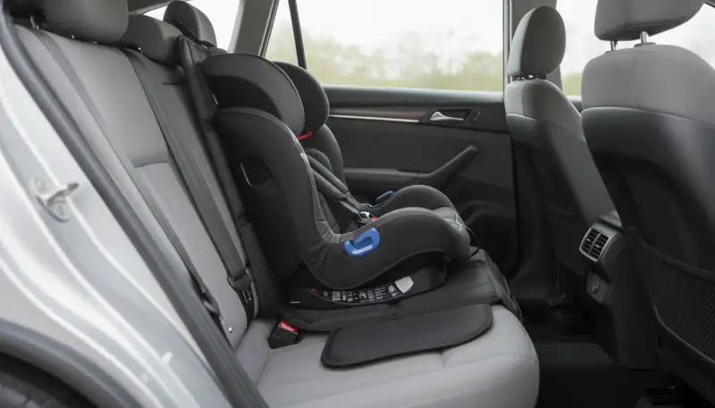 Perfekter Schutz: Autositz Schutzunterlage